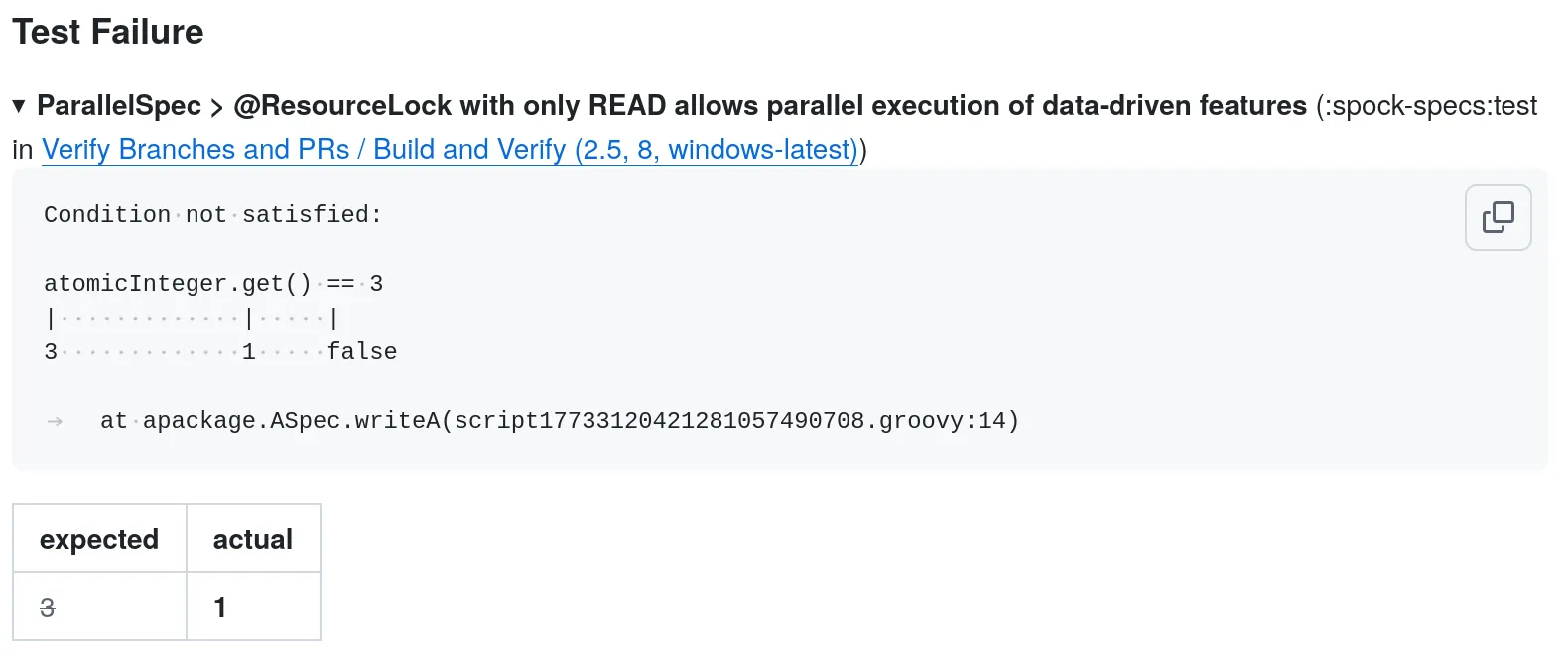 Screenshot of the test failure details feature that renders the test name, the failed assertion including it's stacktrace, as well as a table showing expected and actual values as a pull request comment.